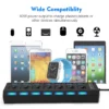 0549192ab4ca29479ed34edd2beda381.webp USB 3.0 Hub