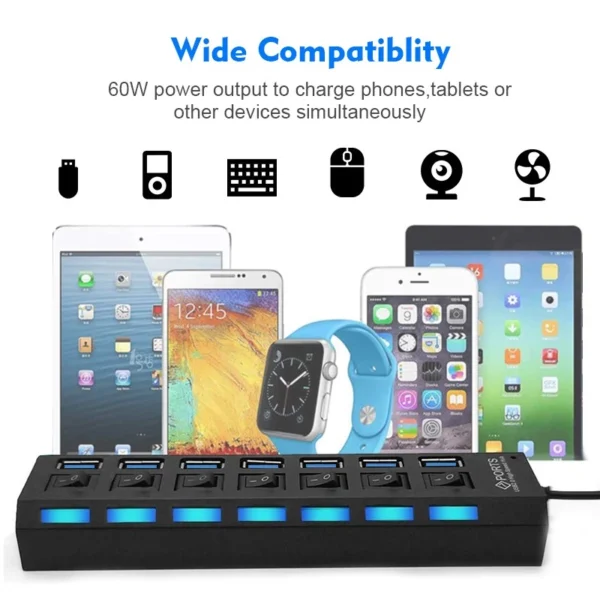 0549192ab4ca29479ed34edd2beda381.webp USB 3.0 Hub