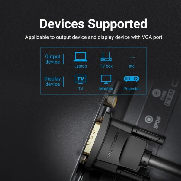 9c876364df24b4ab4f76da43d203e8be.webp Vention VGA 15 Pin Male to Male Cable