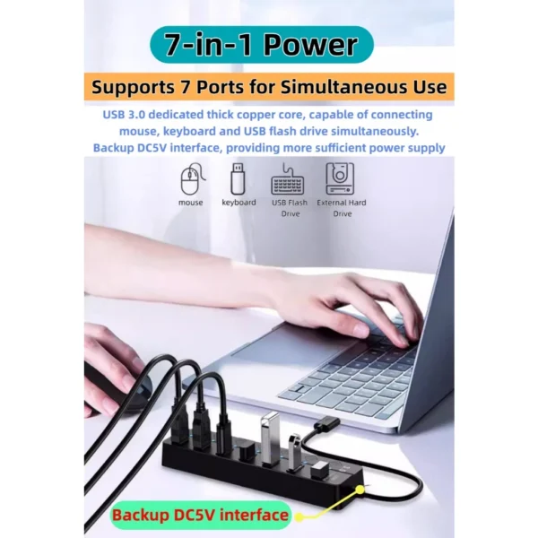 cn-11134207-820l4-mmy5pjcp1m9v1f.webp 7 Port USB 3.0 Hub