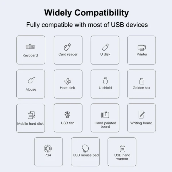 cn-11134301-7r98o-lkrm97mi1a0136.webp USB C 4 in 1 Hub Adapter