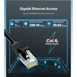 sg-11134201-22120-kq4sn8vyajlvcf.webp UGREEN Cat6 Ethernet Patch Cable