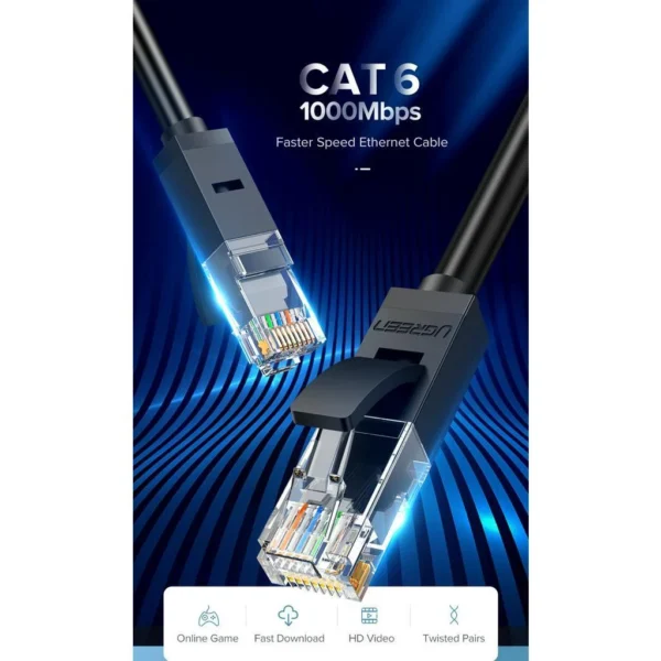 sg-11134201-22120-tqkkhdwyajlv4f.webp UGREEN Cat6 Ethernet Patch Cable