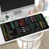 Shortcut Key Mouse Pad