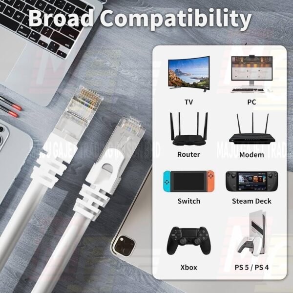 sg-11134202-7rdwj-lxtz2nvaxlxk3a.jpg Cat6 RJ45 Ethernet Cable